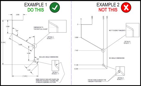 dimensioning bent sheet metal parts|sheet metal dimensioning guidelines.